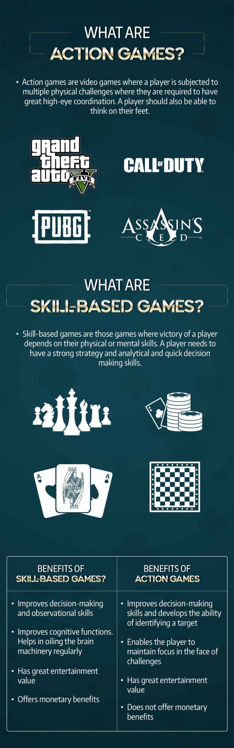 Does Your Turkish Payment Methods: Safe Transactions for Online Gambling Goals Match Your Practices?
